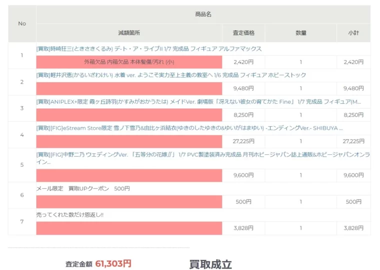 カイトリワールド　査定結果