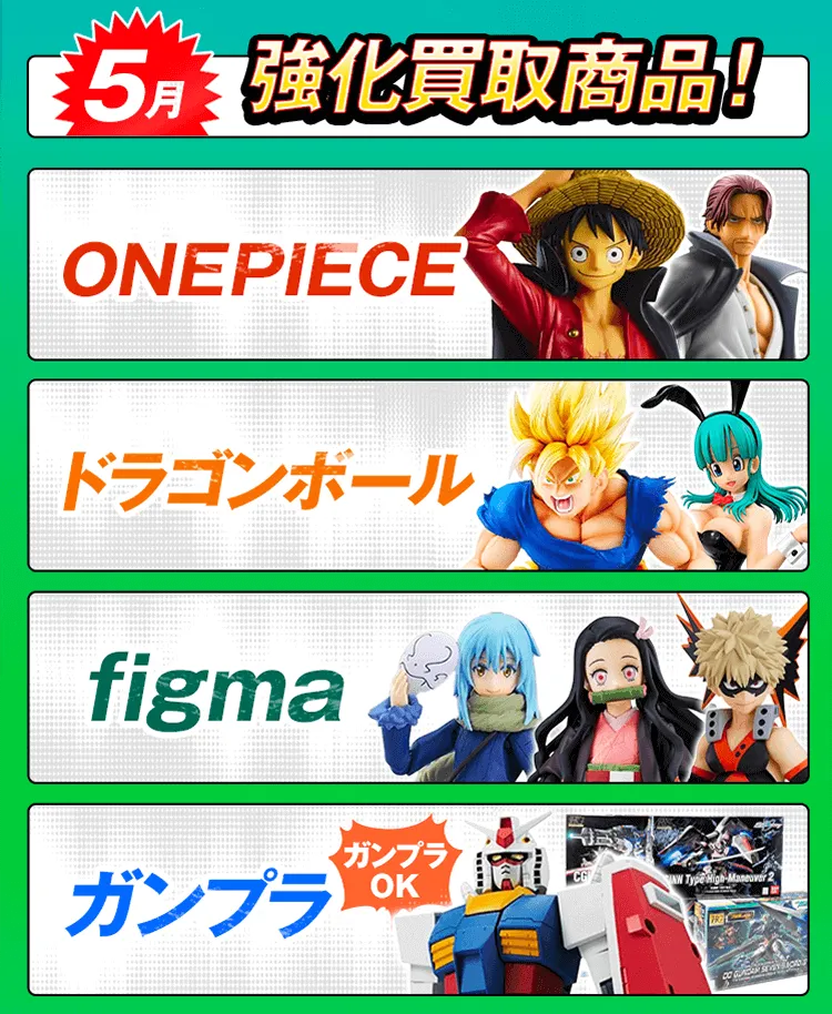 フィギュア買取ネット のキャンペーン